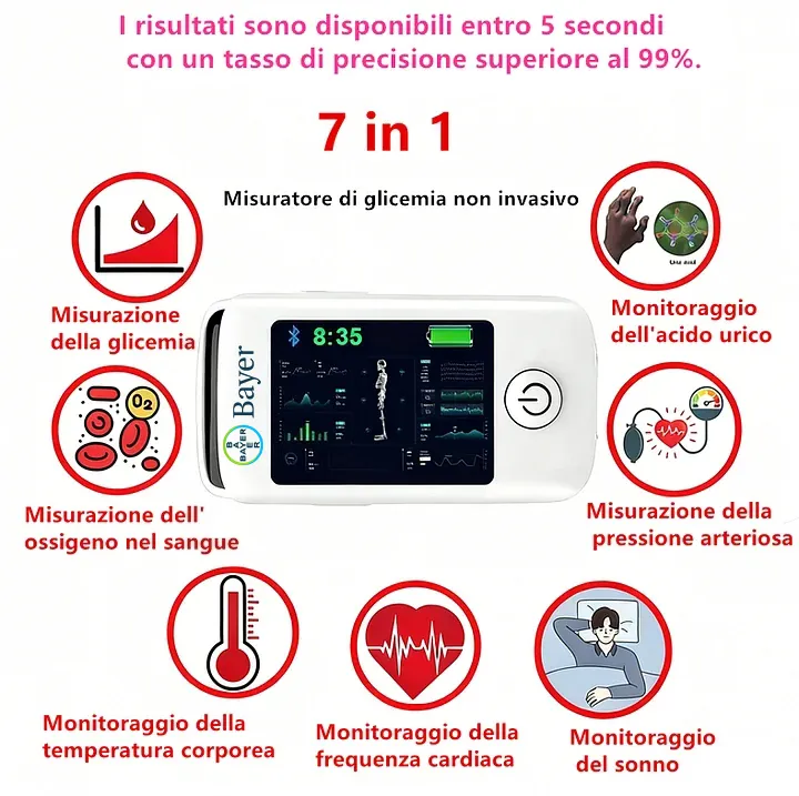 ✨✨11 in 1] L'ultimo misuratore di glicemia intelligente non invasivo di Bayer, offerta speciale di apertura, solo 30 unità rimaste! creative